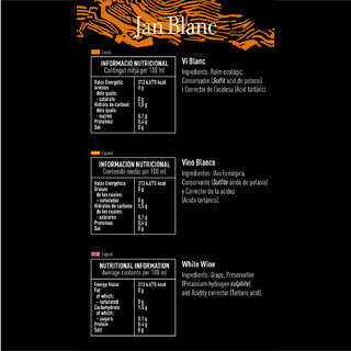 Jan Blanc 750 ml 2024