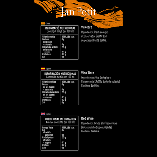 Jan Petit 750 ml 2024