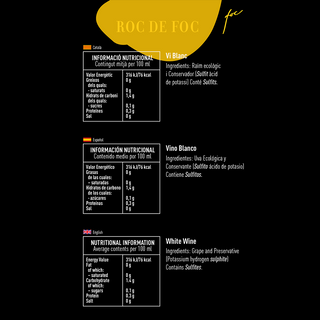 Roc de Foc 750 Ml 2014